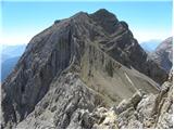 Rifugio Dibona - Tofana di Mezzo